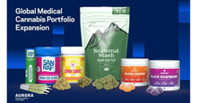 Aurora Advances Global Medical Cannabis Portfolio with New Product Launches Across Key International Markets