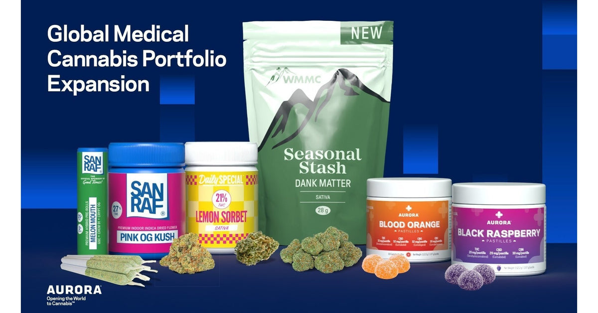 Aurora Advances Global Medical Cannabis Portfolio with New Product Launches Across Key International Markets