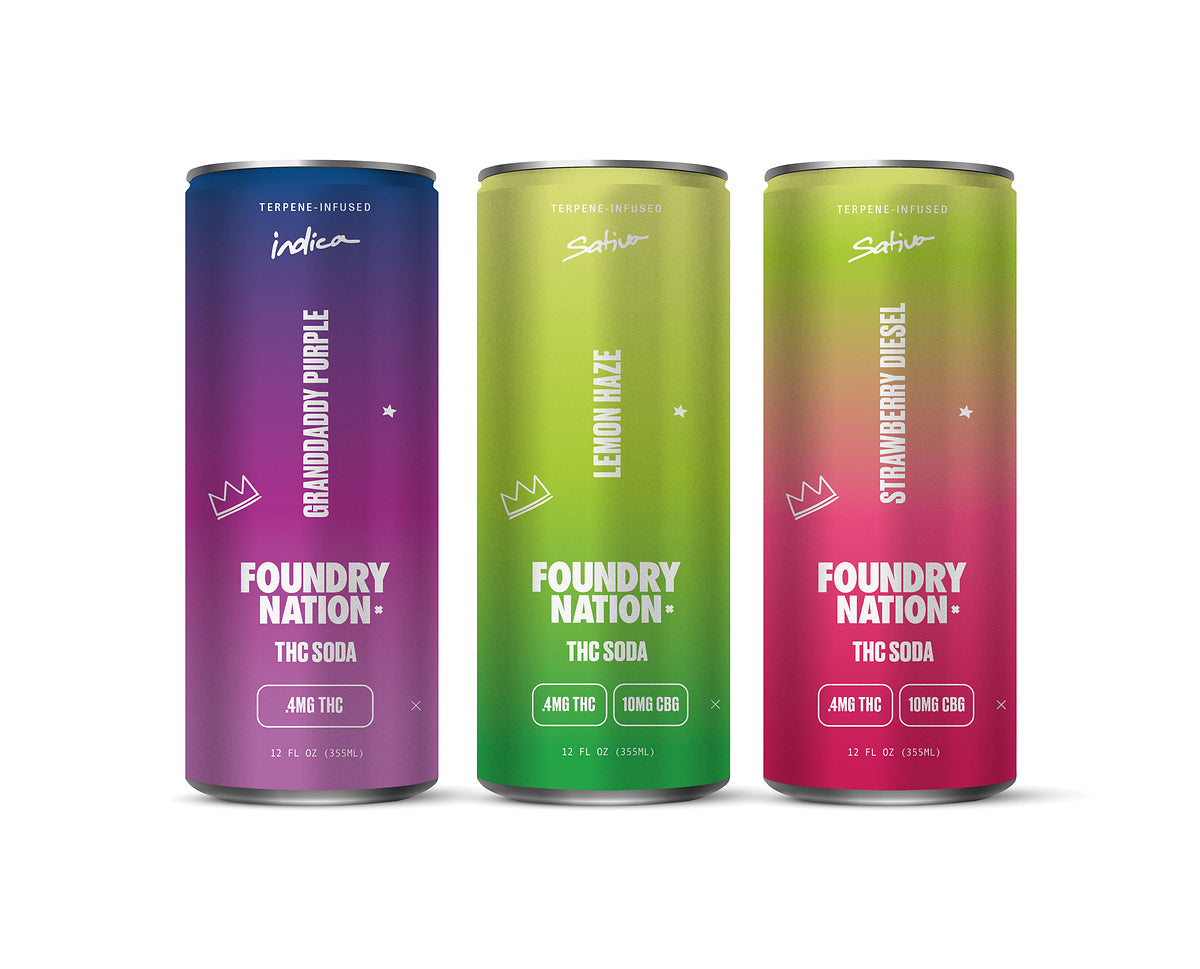 BLNCD Naturals and Foundry Nation Introduce New .4mg THC Beverage Collection