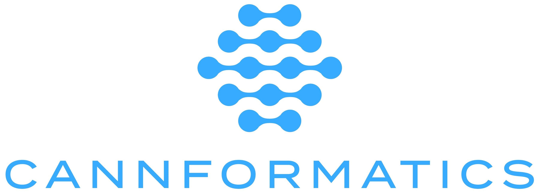 Cannformatics and Dr. Laszlo Mechtler Announce Intent to Launch Lab Service for Personalized Medical Cannabis in Migraine and Other Conditions